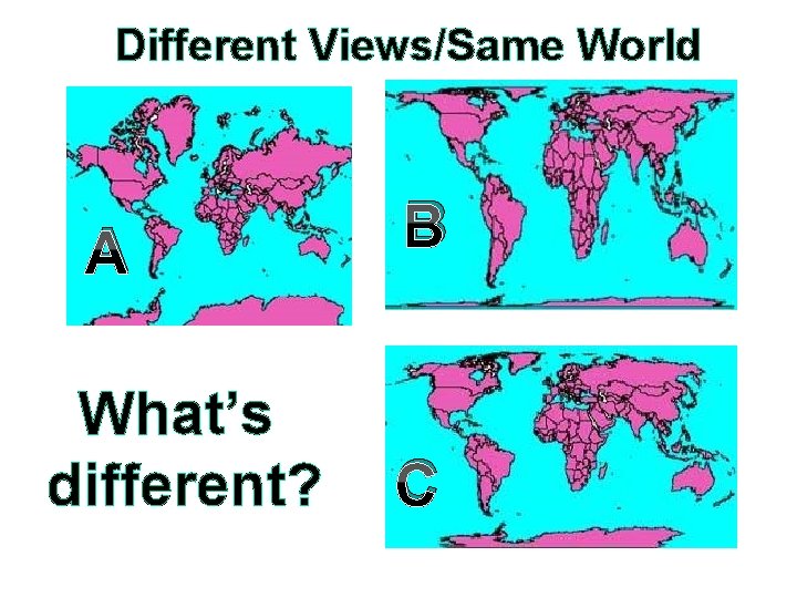 Different Views/Same World A What’s different? B C 