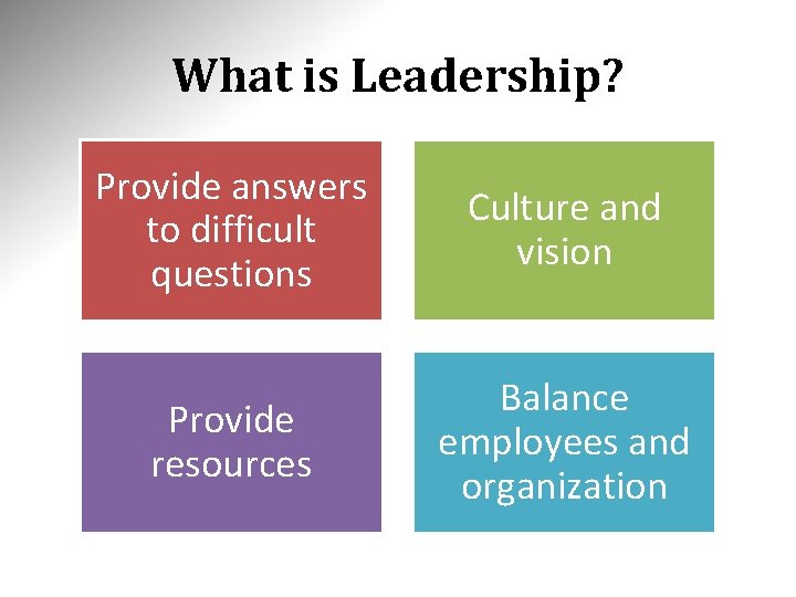 What is Leadership? Provide answers to difficult questions Culture and vision Provide resources Balance