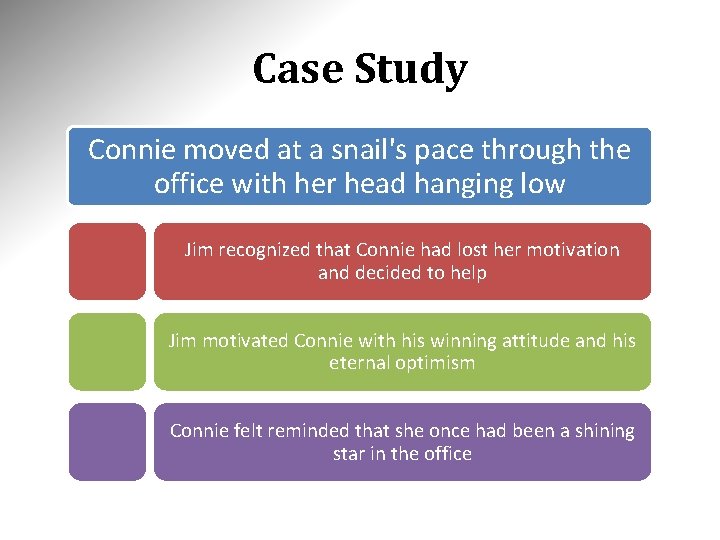 Case Study Connie moved at a snail's pace through the office with her head