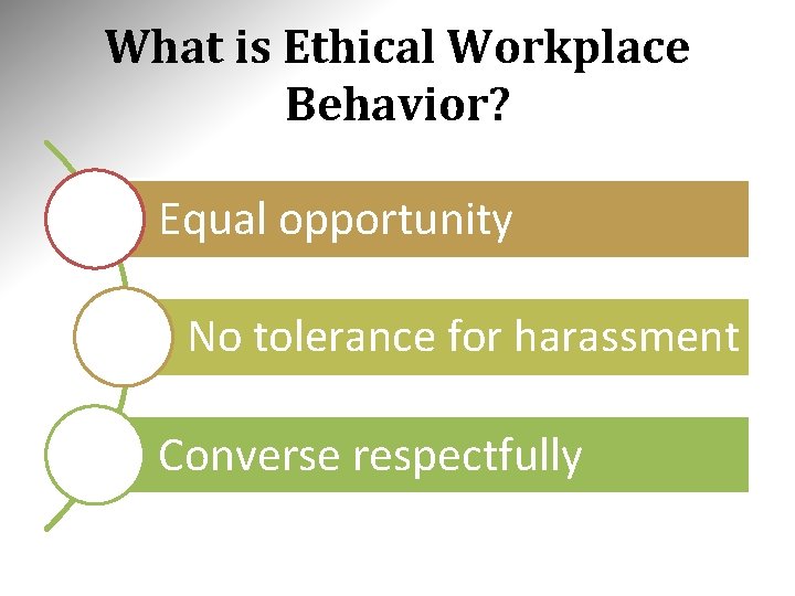 What is Ethical Workplace Behavior? Equal opportunity No tolerance for harassment Converse respectfully 