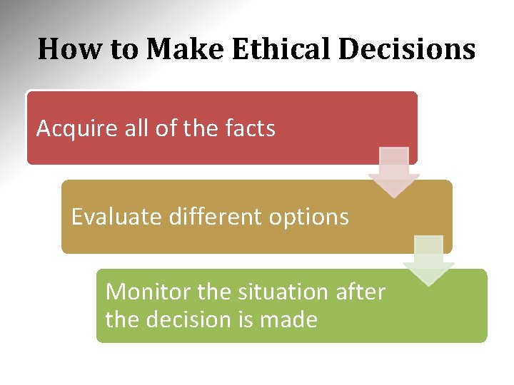 How to Make Ethical Decisions Acquire all of the facts Evaluate different options Monitor