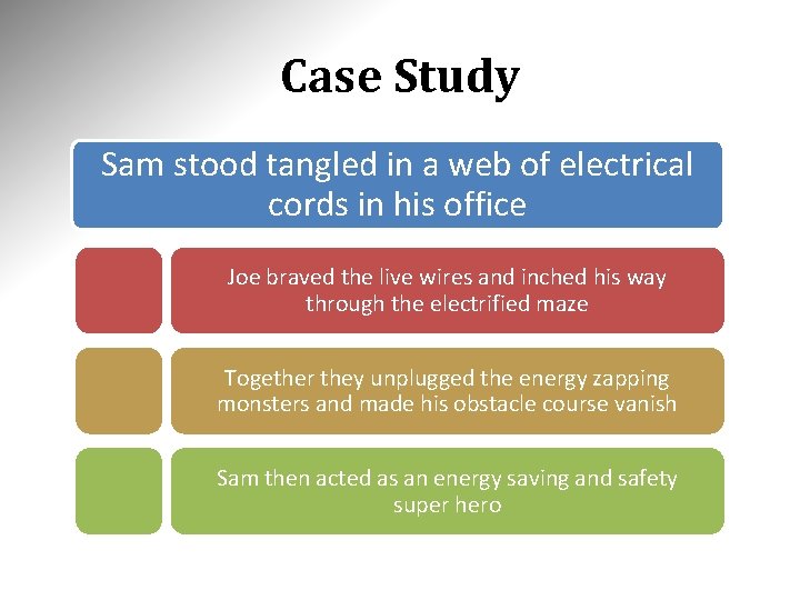 Case Study Sam stood tangled in a web of electrical cords in his office