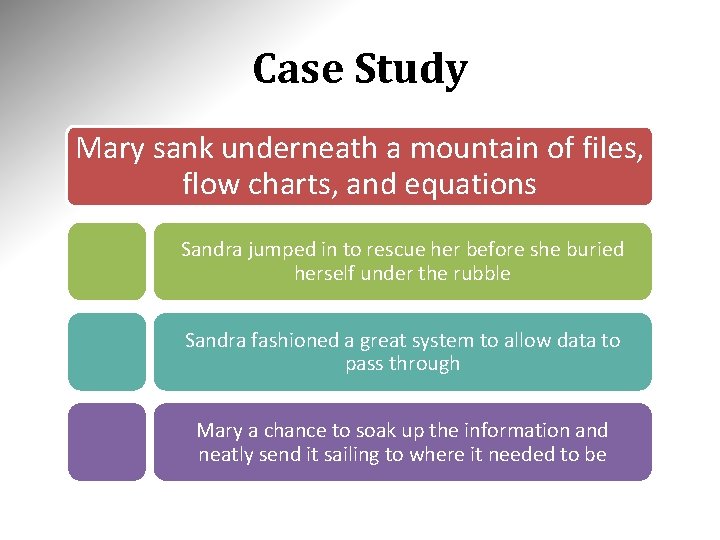 Case Study Mary sank underneath a mountain of files, flow charts, and equations Sandra