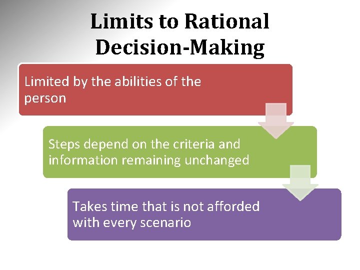 Limits to Rational Decision-Making Limited by the abilities of the person Steps depend on