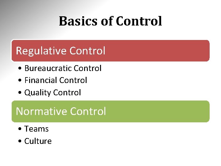 Basics of Control Regulative Control • Bureaucratic Control • Financial Control • Quality Control