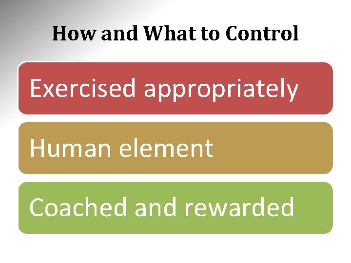 How and What to Control Exercised appropriately Human element Coached and rewarded 