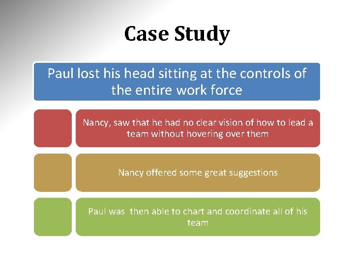 Case Study Paul lost his head sitting at the controls of the entire work