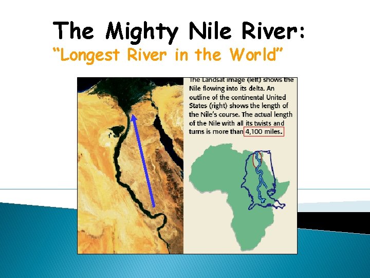 The Mighty Nile River: “Longest River in the World” 