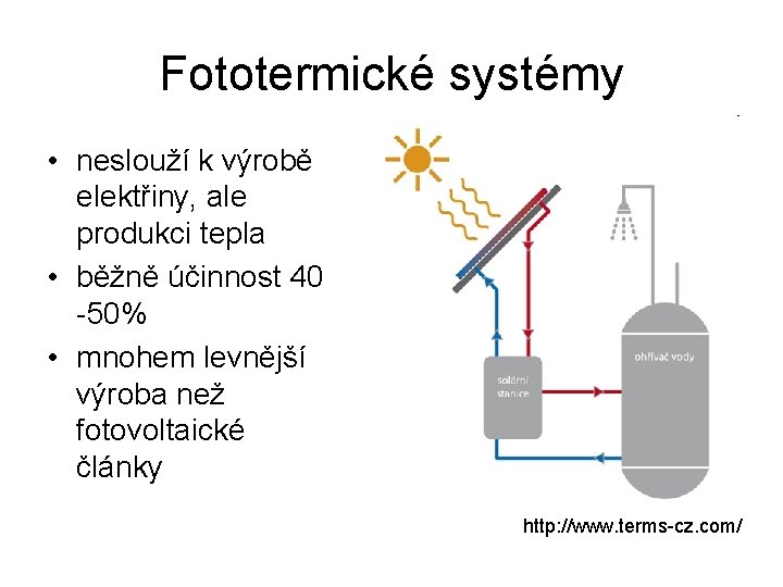Fototermické systémy • neslouží k výrobě elektřiny, ale produkci tepla • běžně účinnost 40