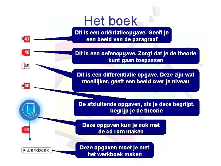 Het boek Dit is een oriëntatieopgave. Geeft je een beeld van de paragraaf Dit