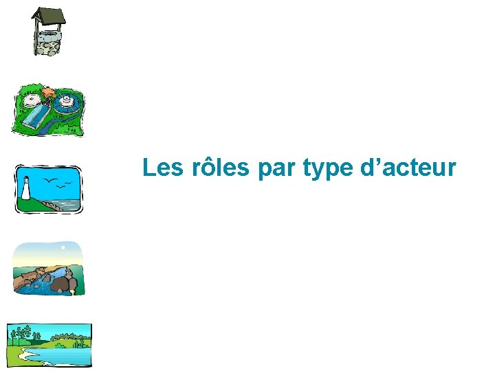 Les rôles par type d’acteur 