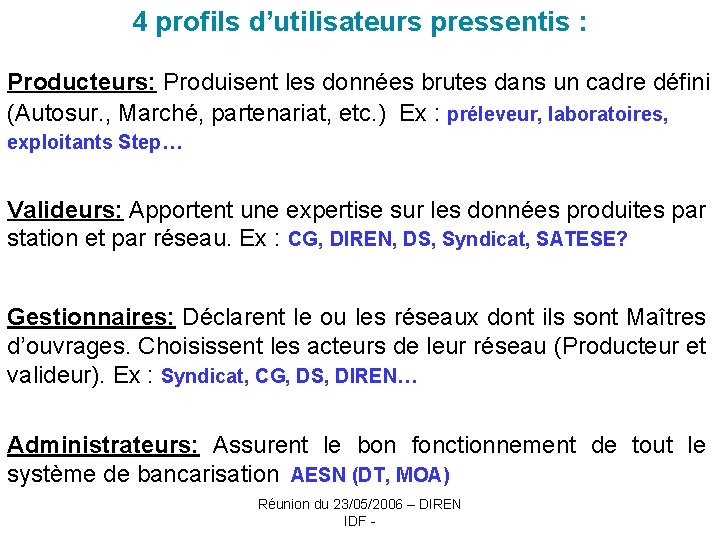 4 profils d’utilisateurs pressentis : Producteurs: Produisent les données brutes dans un cadre défini