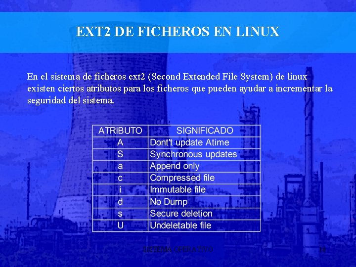 EXT 2 DE FICHEROS EN LINUX En el sistema de ficheros ext 2 (Second