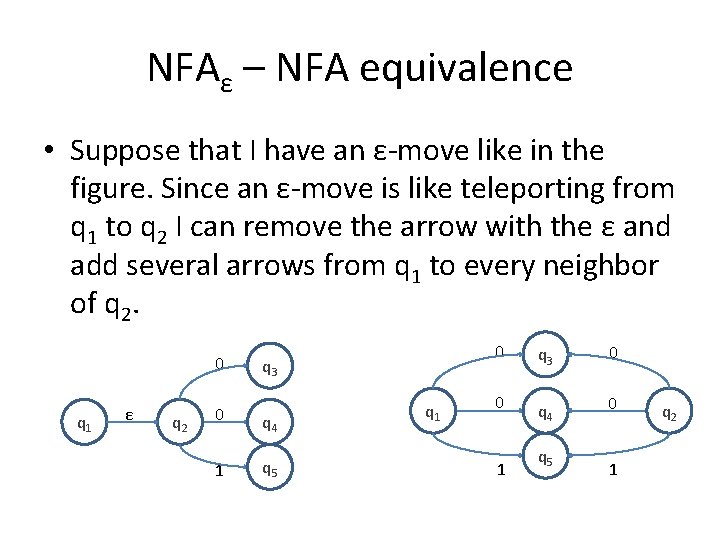 NFAε – NFA equivalence • Suppose that I have an ε-move like in the