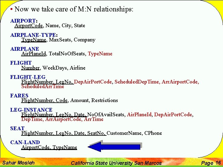  • Now we take care of M: N relationships: AIRPORT: Airport. Code, Name,