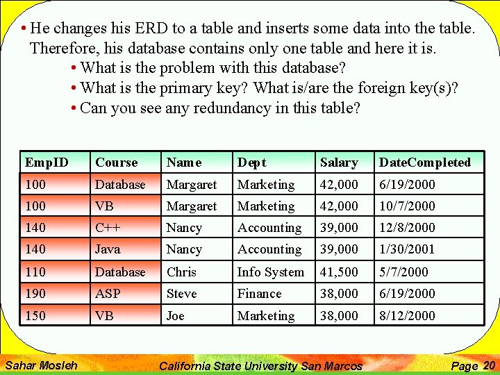  • He changes his ERD to a table and inserts some data into