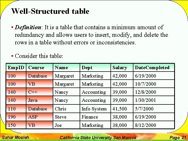 Well-Structured table • Definition: It is a table that contains a minimum amount of