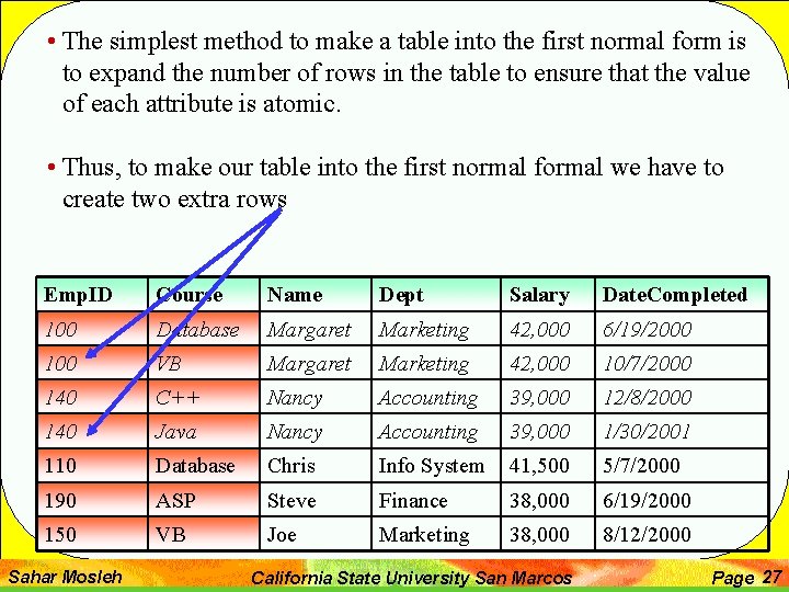  • The simplest method to make a table into the first normal form