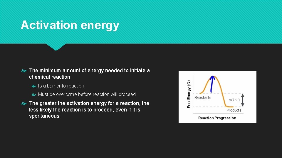 Activation energy The minimum amount of energy needed to initiate a chemical reaction Is