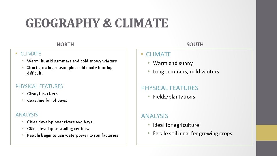 GEOGRAPHY & CLIMATE NORTH • CLIMATE • Warm, humid summers and cold snowy winters