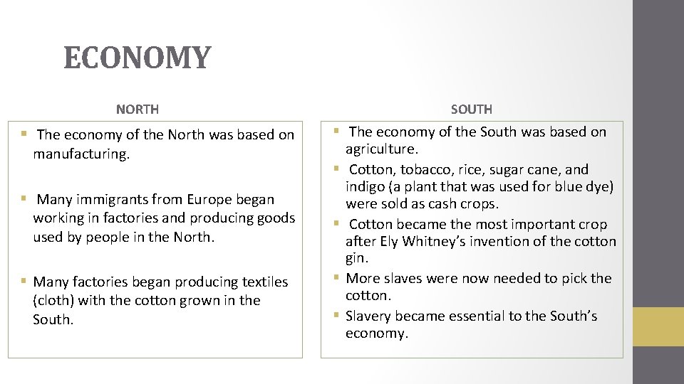 ECONOMY NORTH § The economy of the North was based on manufacturing. § Many