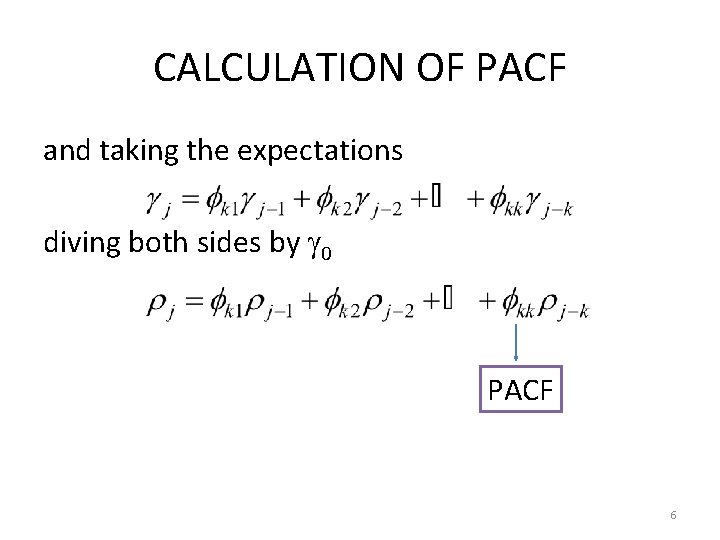 CALCULATION OF PACF and taking the expectations diving both sides by 0 PACF 6