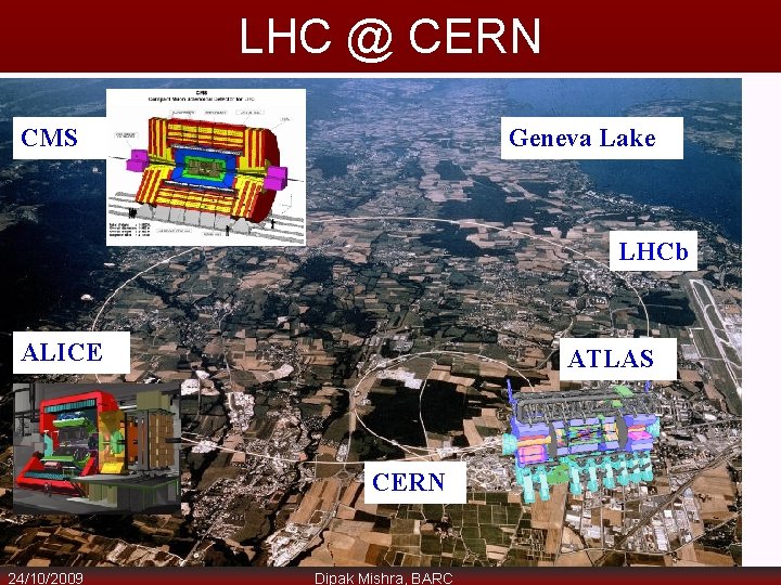 LHC @ CERN CMS Geneva Lake LHCb ALICE ATLAS CERN 24/10/2009 Dipak Mishra, BARC