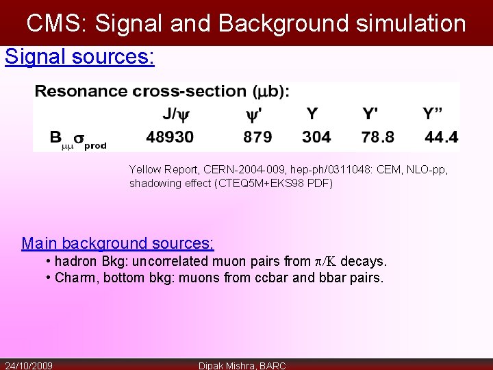 CMS: Signal and Background simulation Signal sources: Yellow Report, CERN-2004 -009, hep-ph/0311048: CEM, NLO-pp,