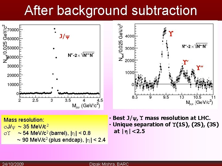 After background subtraction J/ ’ ’’ • Best J/ , mass resolution at LHC.