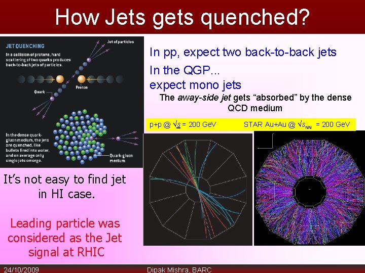 How Jets gets quenched? In pp, expect two back-to-back jets In the QGP. .