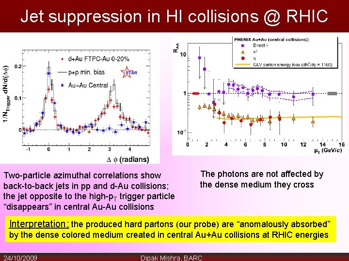 Jet suppression in HI collisions @ RHIC Two-particle azimuthal correlations show back-to-back jets in