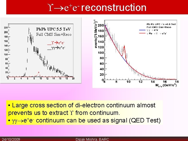  e+e- reconstruction Pb. Pb UPC 5. 5 Te. V Full CMS Sim+Reco __