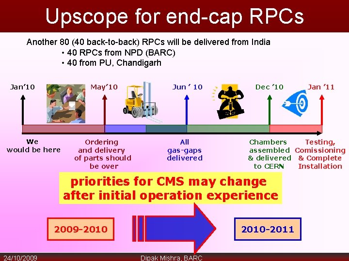 Upscope for end-cap RPCs Another 80 (40 back-to-back) RPCs will be delivered from India