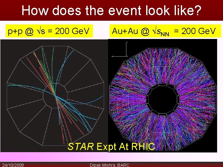 How does the event look like? p+p @ s = 200 Ge. V Au+Au