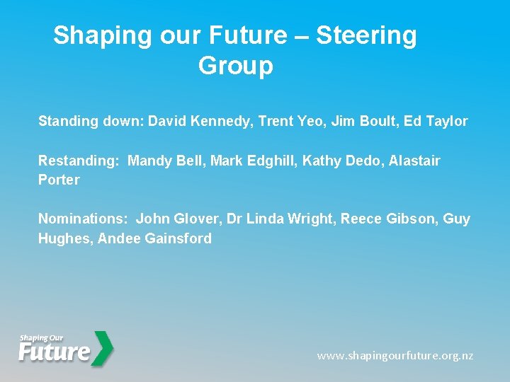 Shaping our Future – Steering Group Standing down: David Kennedy, Trent Yeo, Jim Boult,