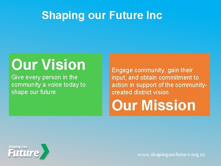 Shaping our Future Inc Our Vision Give every person in the community a voice Shaping our Future Inc Our Vision Give every person in the community a voice