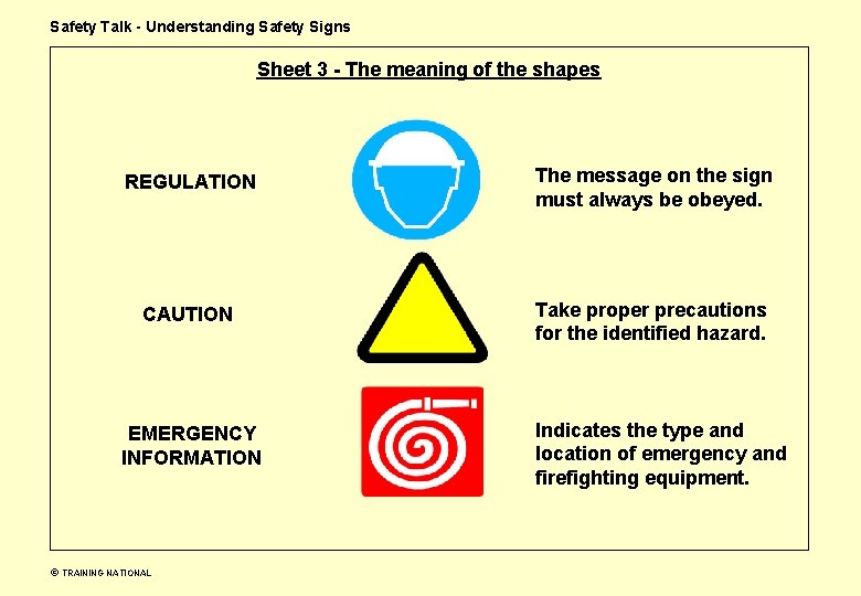 Safety Talk - Understanding Safety Signs Sheet 3 - The meaning of the shapes