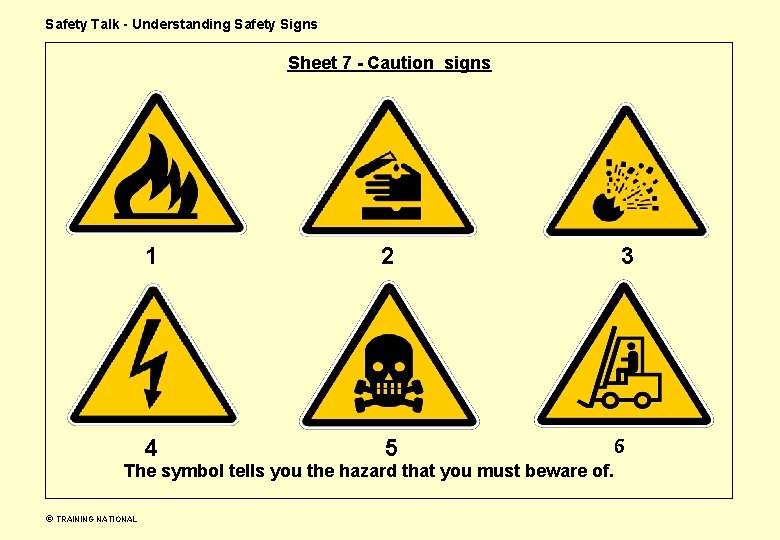 Safety Talk - Understanding Safety Signs Sheet 7 - Caution signs 1 2 3