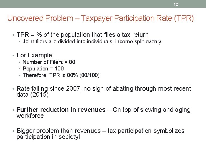 12 Uncovered Problem – Taxpayer Participation Rate (TPR) • TPR = % of the