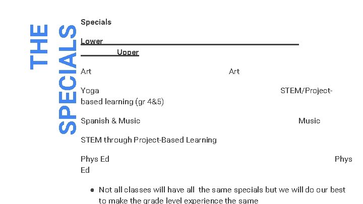 THE SPECIALS Specials Lower Upper Art Yoga based learning (gr 4&5) Spanish & Music