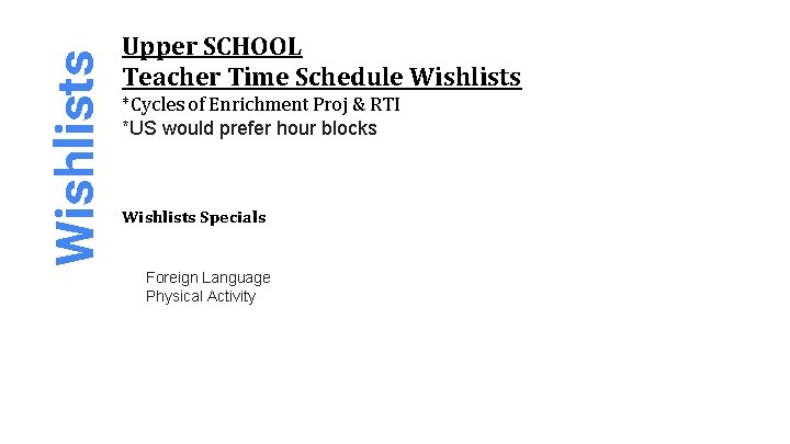 Wishlists Upper SCHOOL Teacher Time Schedule Wishlists *Cycles of Enrichment Proj & RTI *US