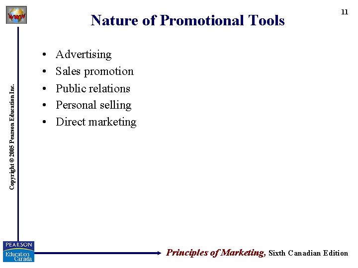 Copyright © 2005 Pearson Education Inc. Nature of Promotional Tools • • • 11