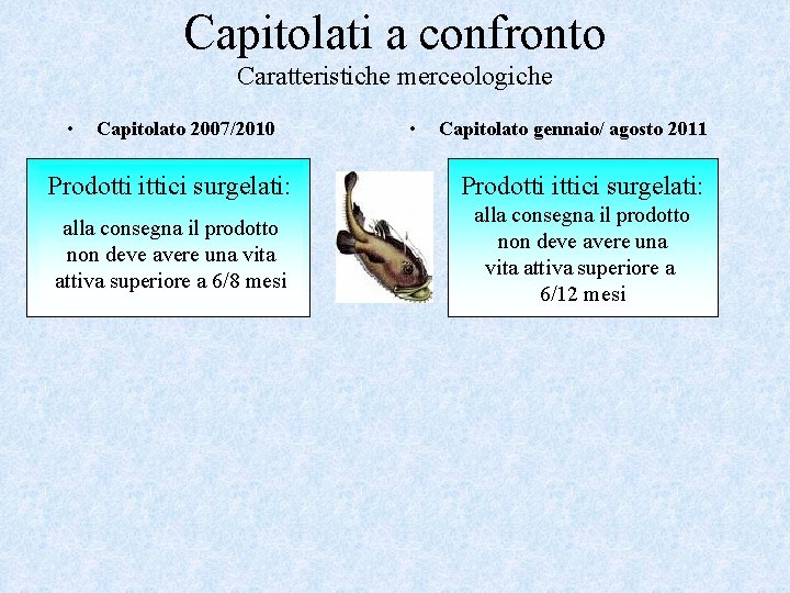 Capitolati a confronto Caratteristiche merceologiche • Capitolato 2007/2010 • Capitolato gennaio/ agosto 2011 Prodotti Capitolati a confronto Caratteristiche merceologiche • Capitolato 2007/2010 • Capitolato gennaio/ agosto 2011 Prodotti