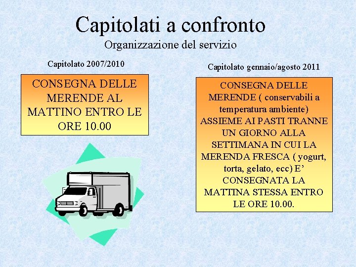 Capitolati a confronto Organizzazione del servizio Capitolato 2007/2010 Capitolato gennaio/agosto 2011 CONSEGNA DELLE MERENDE Capitolati a confronto Organizzazione del servizio Capitolato 2007/2010 Capitolato gennaio/agosto 2011 CONSEGNA DELLE MERENDE