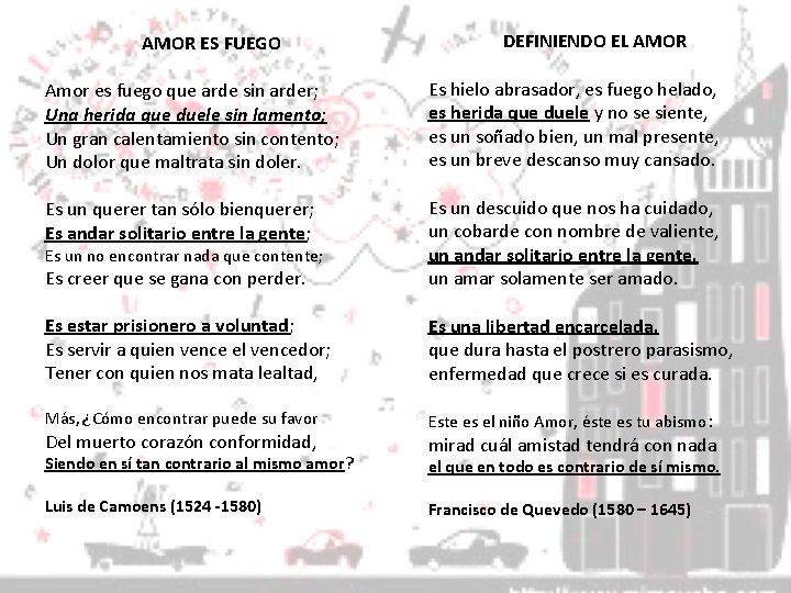 AMOR ES FUEGO DEFINIENDO EL AMOR Amor es fuego que arde sin arder; Una