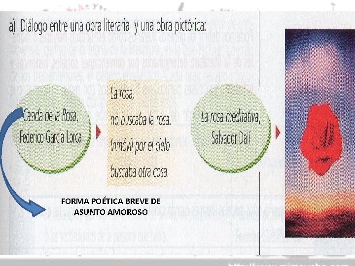 FORMA POÉTICA BREVE DE ASUNTO AMOROSO 