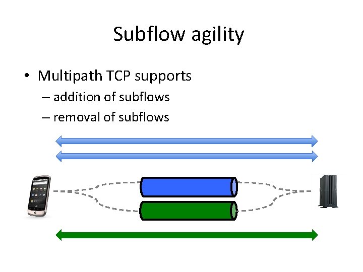 Subflow agility • Multipath TCP supports – addition of subflows – removal of subflows