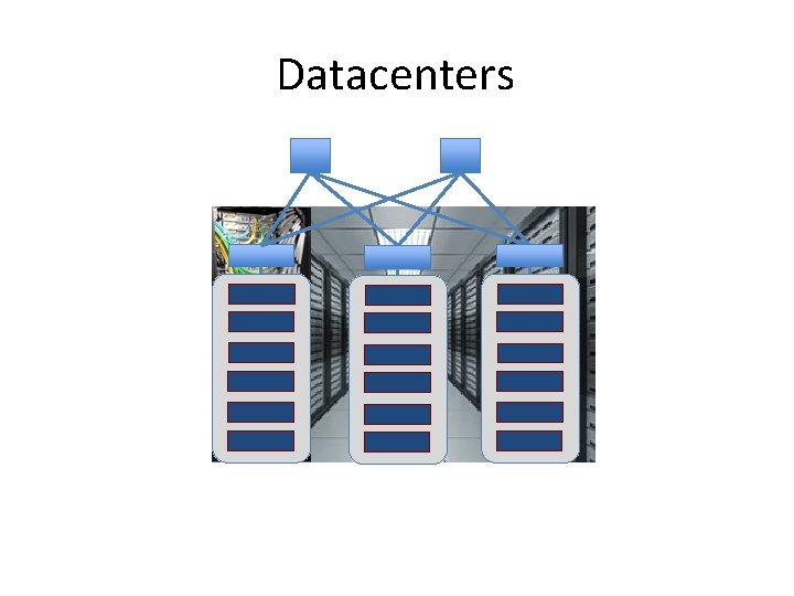 Datacenters 