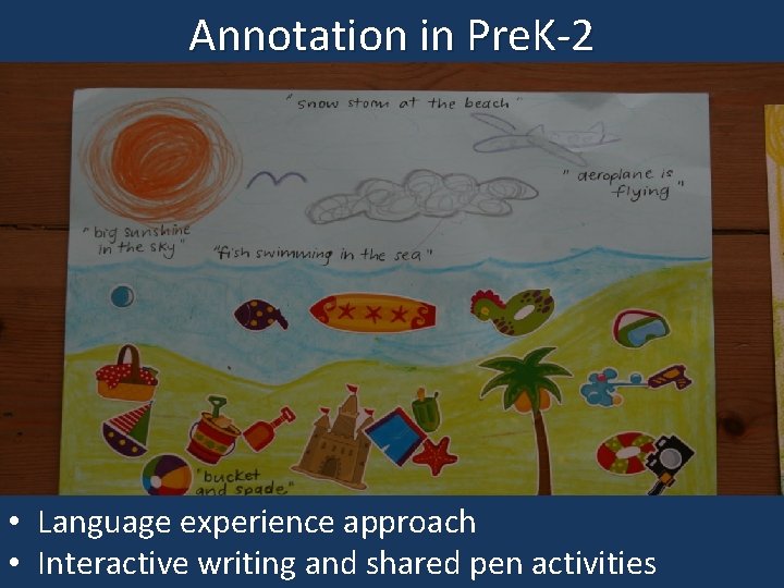 Annotation in Pre. K-2 • Language experience approach • Interactive writing and shared pen