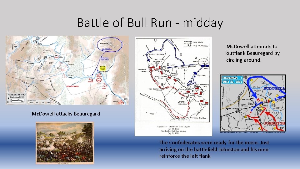 Battle of Bull Run - midday Mc. Dowell attempts to outflank Beauregard by circling